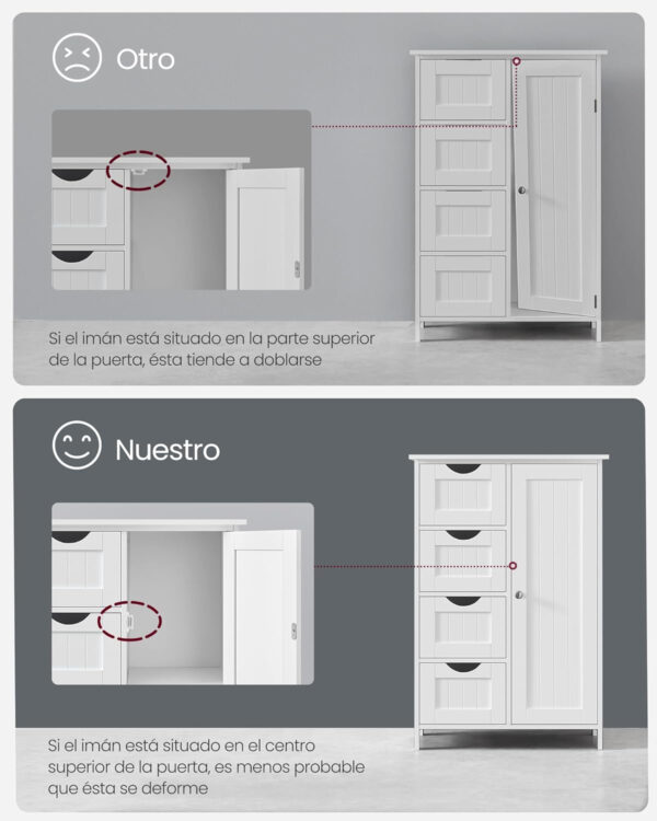 Armario de Baño, Mueble de Baño Estrecho, Cómoda de Baño, Cajonera con 4 Cajones, Armario con Puerta, Estante Ajustable, 30 x 55 x 82 cm, Blanco LHC41W - Imagen 9