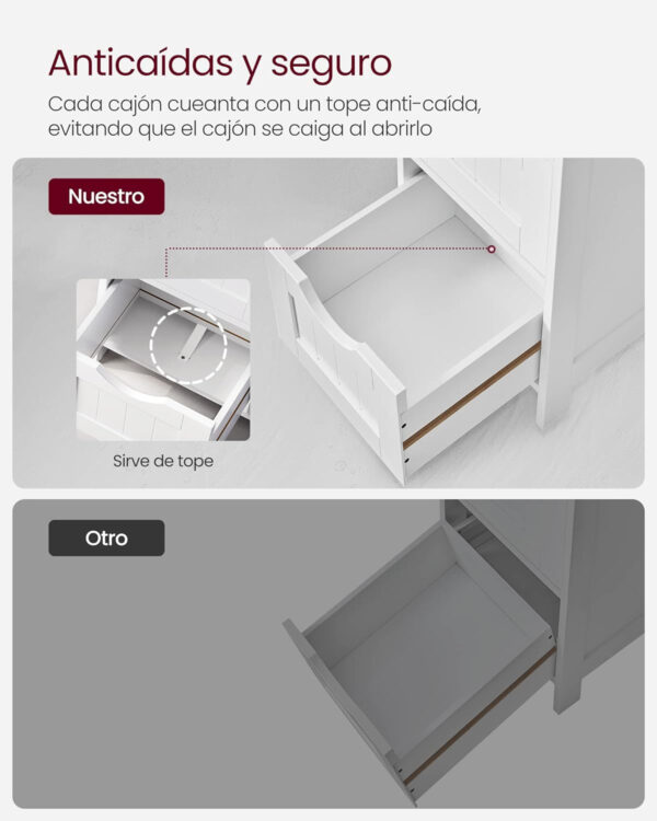 Armario de baño, de Almacenamiento, de Pie, con 4 cajones, 30 x 30 x 82 cm, Sala de Estar, Comedor, Cocina, Estilo Moderno, Blanco LHC40W - Imagen 4