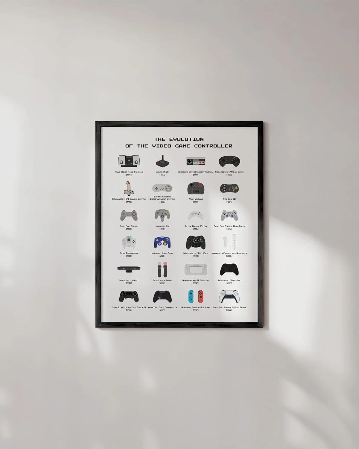 HAUS AND HUES Carteles de Videojuegos Retro para Paredes Arte de Pared de Videojuegos y póster de Jugador (12 "x16, SIN Marco) - Imagen 4