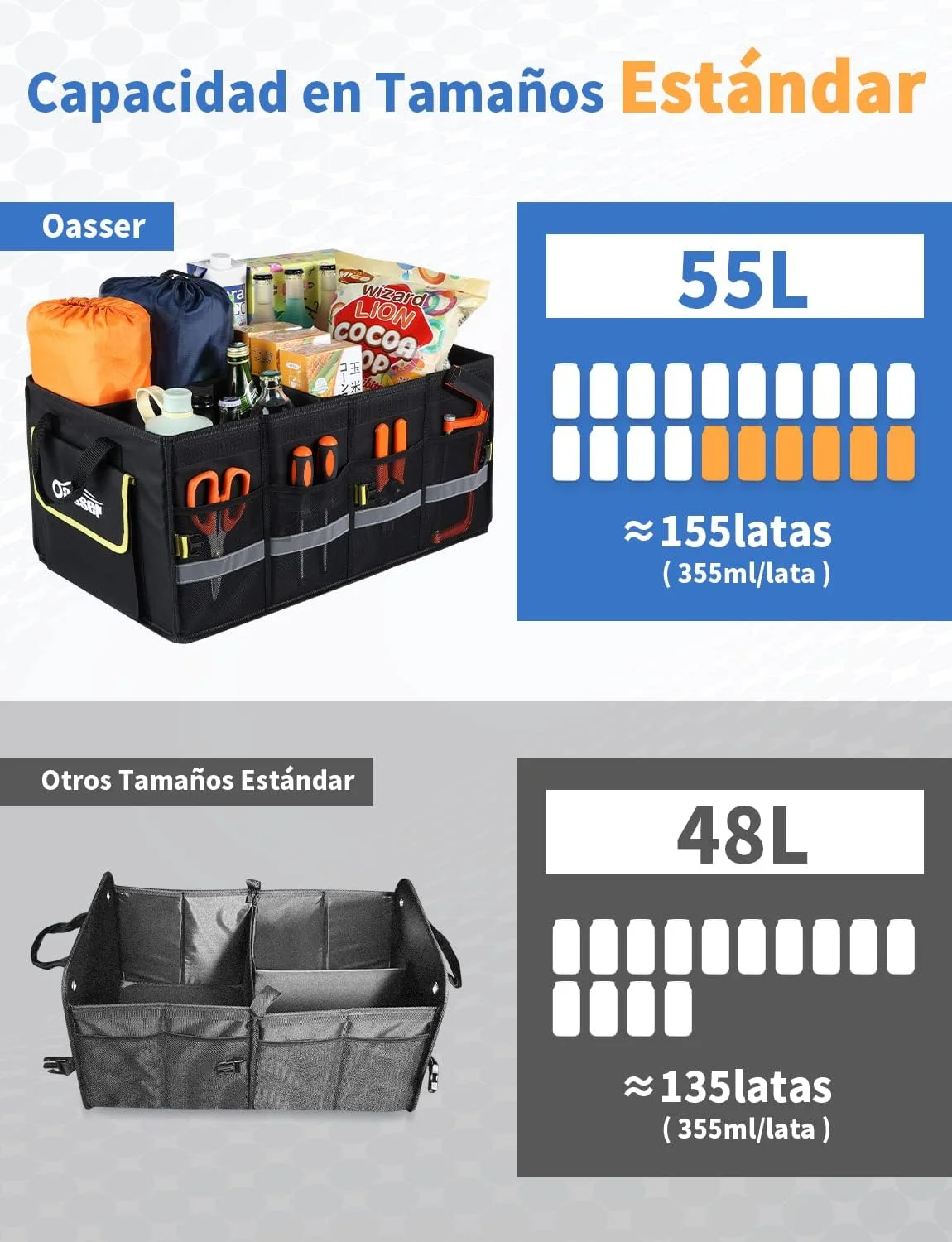 Oasser Organizador Maletero Coche Organizador de Coche para Almacenamiento Plegable Impermeable y Base Antideslizante Tapa Desmontable Negro E3A - Imagen 3