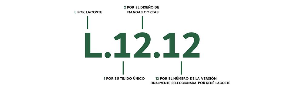 12.12