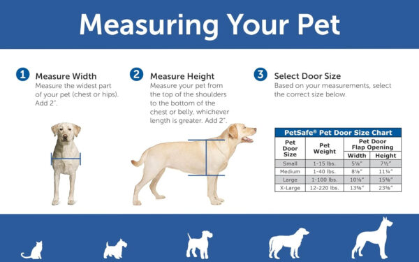 PetSafe Panel para Puerta de Mascotas, Color Blanco - Imagen 4