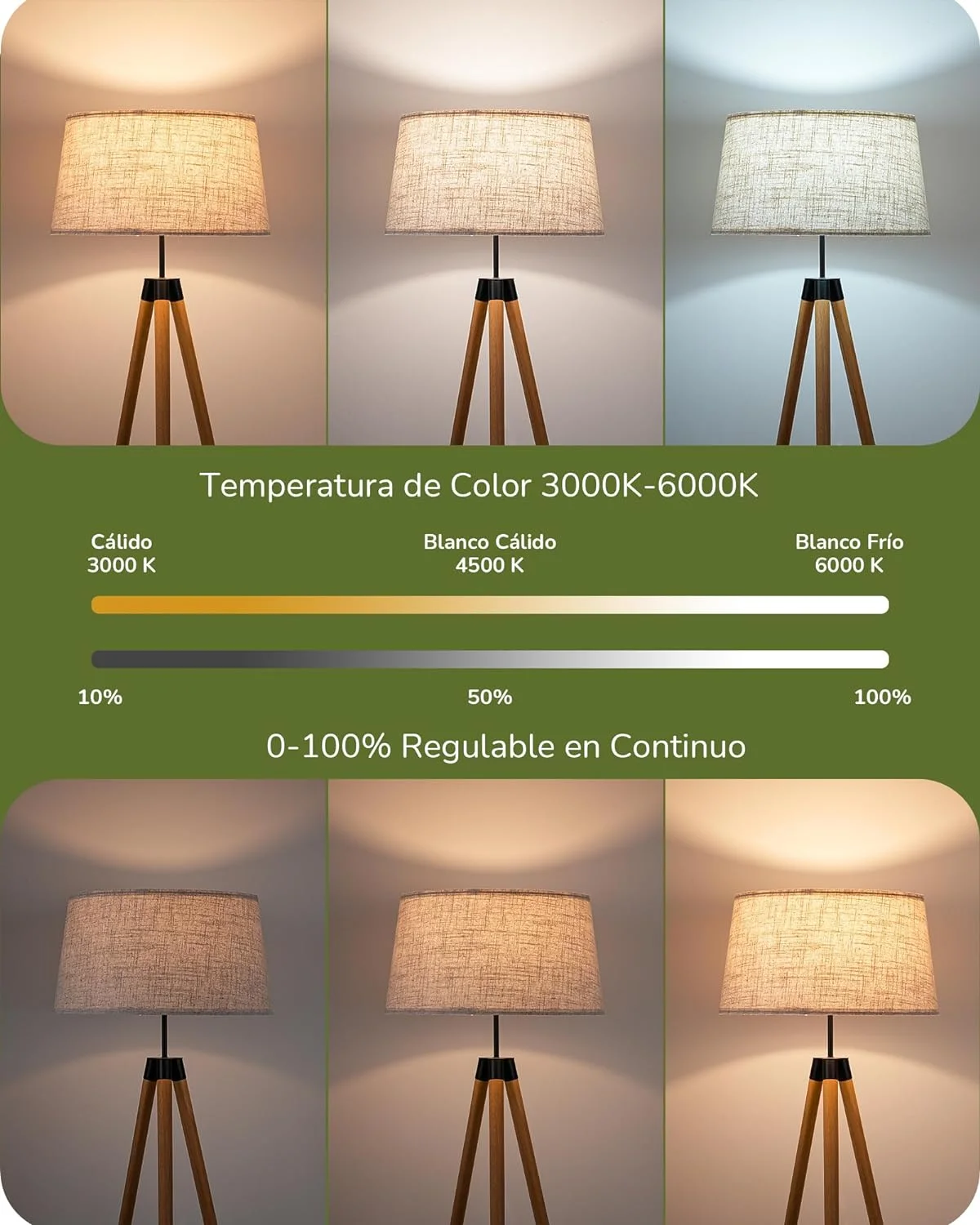 EDISHINE Lámpara de Pie LED de Madera, Salón, Lámpara de Pie, Regulable para Comedor y Habitación Infantil, Pantalla de Lino, Casquillo E27, Bombilla Incluida - Imagen 2