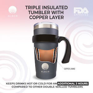 Triple Insulated Tumbler With Copper Layer