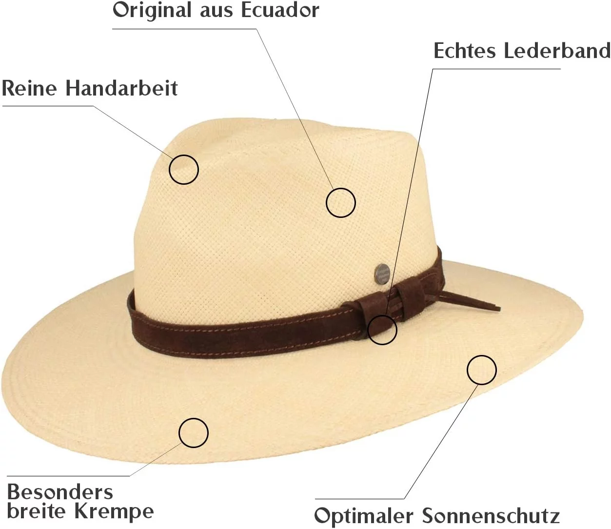 Sombrero Panamá Original de Paja Toquilla, Sombrero de Verano con Protección Solar UV 50+ Banda de Cuero y Refuerzo de Silicona - Hecho en Ecuador - Breiter - Imagen 5