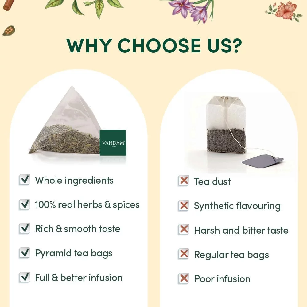 VAHDAM, Surtido de Tisanas para Regalo (6 Variedades, 60 Bolsitas de Té Piramidales) Pack de Té Variado – de Hoja Larga | Regalos para Mujeres y Hombres-herbal - Imagen 3
