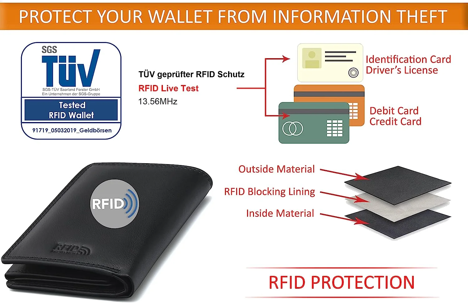 Fa.Volmer Cartera Negra De Cuero En Vertical Hombres Mujeres Bloqueo RFID VO2 - Imagen 6