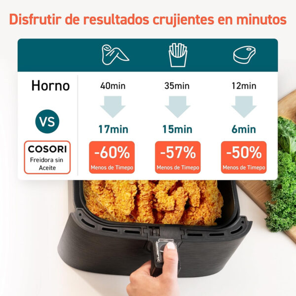 COSORI Freidora de Aire Duradera 5.5 L Air Fryer 1700W, Tecnología Rapid Air, 55% Menos Energía, 13 Automáticos Modos, Uso Sencillo, Panel Táctil Intuitivo, Acero Inox Interior, Hasta 205 °C y 60 Min - Imagen 11