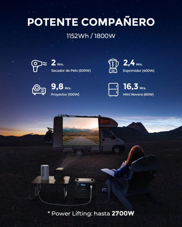 BLUETTI Generador Solar Portátil AC180, 1152Wh LiFePO4 Batería con 2 salidas AC 1800W (2700W Pico), 0-80% en 45 Min, Estación de Energía Solar para Camping, Viajes, Cortes de Electricidad - Imagen 3