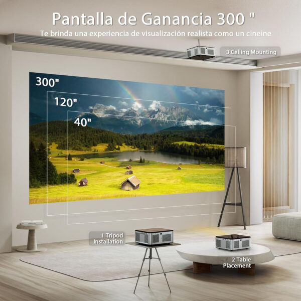 Proyector PortátilAndroid TV & Auto Corrección Horlat 4K Soporte 6G WiFi Bluetooth,28000 Lúmenes 300'' Display Proyector, con una Aplicación Incorporada Netflix,Youtube,Prime Video +7000 APPS - Imagen 4