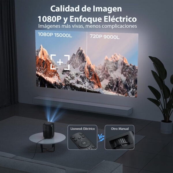 Proyector Portatil -Auto Keystone/Enfoque Eléctrico-1080P FHD, 20000LM WiFi 5G Bluetooth Lisowod Mini Proyector 50% Zoom, Cine en Casa/Exterior para Teléfono/TV Stick/HDMI/USB - Imagen 3