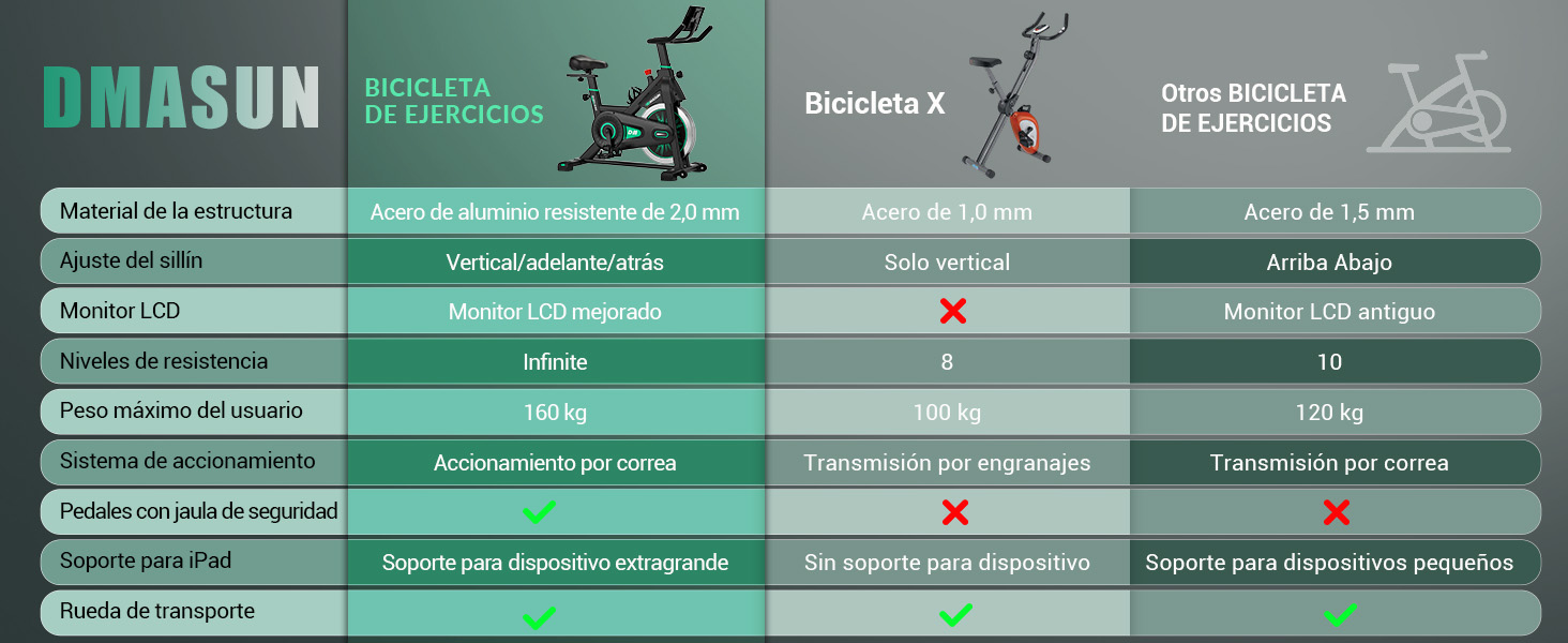 Bicicleta Estática Silenciosa 