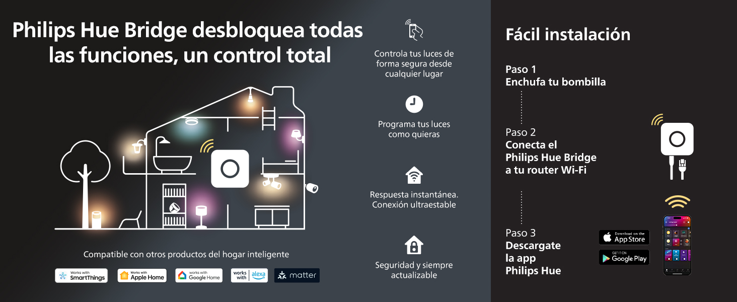 btf tira led 3.1