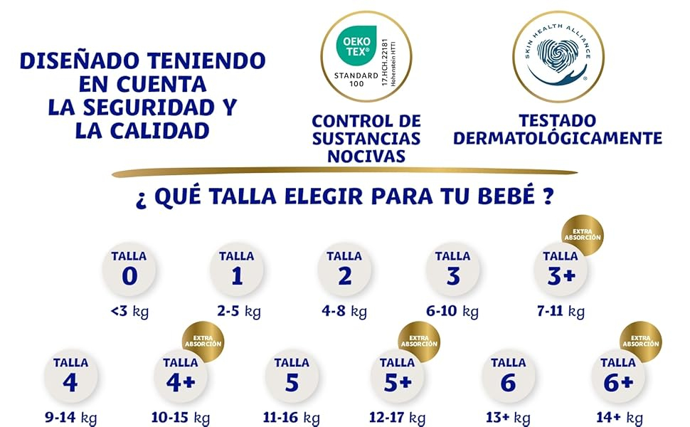 SCIENCE AND TECHNOLOGY