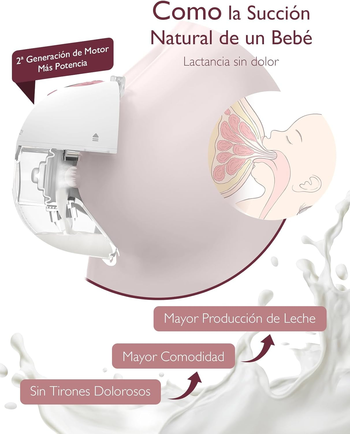 Momcozy M5 Portable Electric Breast Pump - Image 3