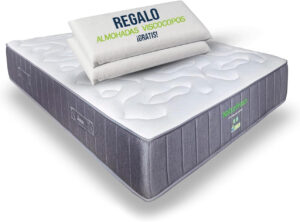 El resumen del producto presenta información clave del producto (copia)