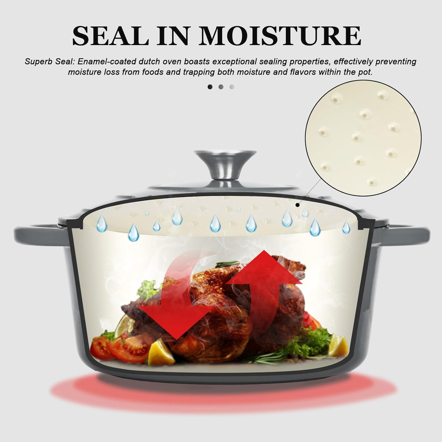 MULTIFUNCTIONAL ENAMEL CAST IRON CASSEROLE - Image 3